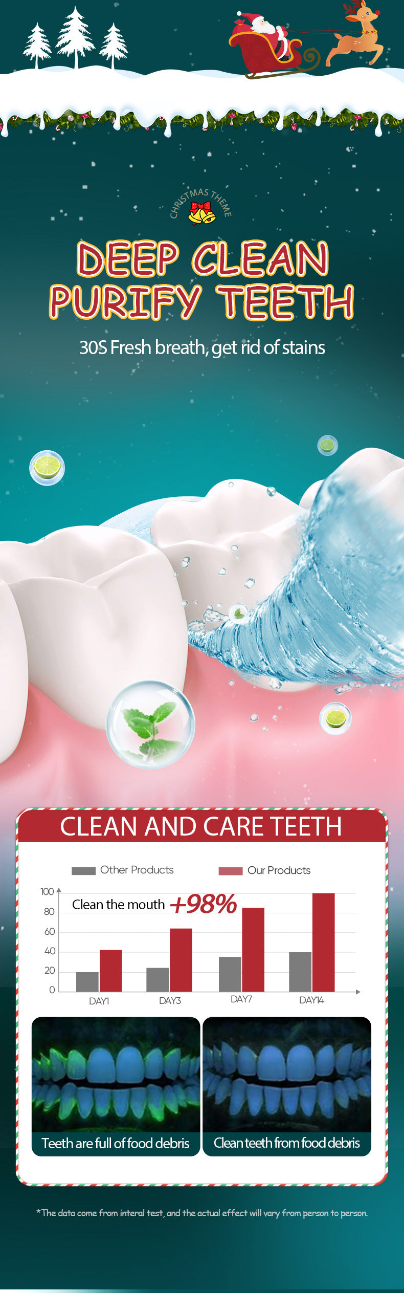 Full English Christmas Probiotic Mouthwash SADOER Green Lemon Mint Oral Cleanser  Wholesale