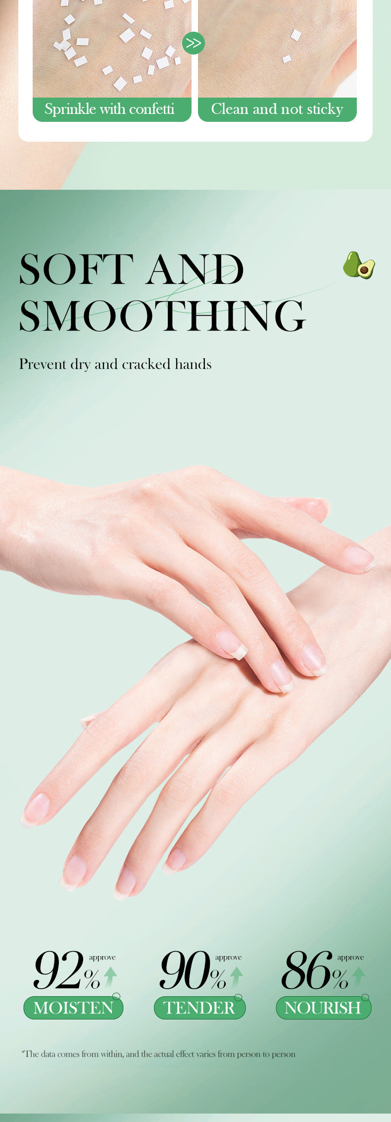 Pure English Hand Cream Box SADOER Avocado Peach Grapefruit Hydrating Hand Cream  Wholesale