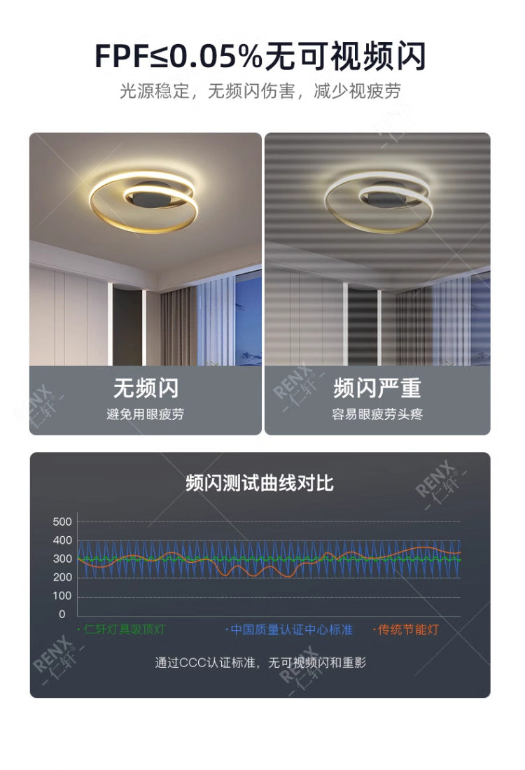 Master Bedroom Light2025New Full Spectrum Eye Protection led Ceiling Lamp Modern Minimalist Internet Celebrity Style Artistic Living Room Lamp