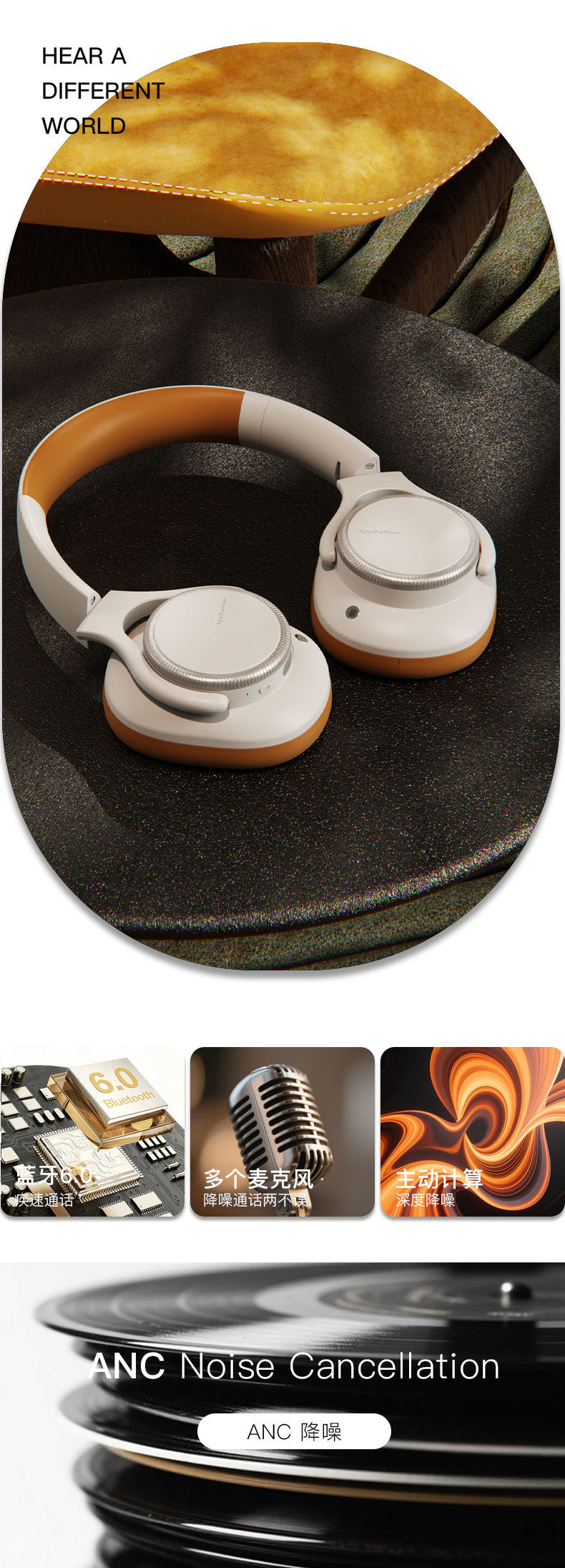 Private Model2025New model with deep bass and long battery life ANC Noise reduction wireless over-ear Bluetooth headphones with patent B15