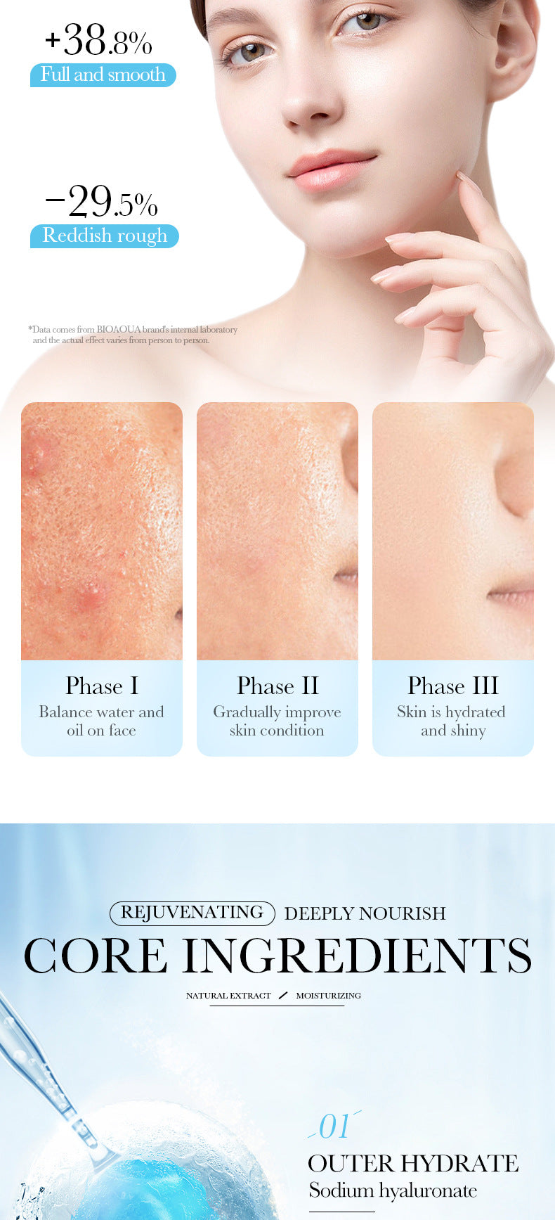 Full English Mask30gBIOAOUA Honey Hydrating Pearl Moisturizing Rose Snail Moisturizing  Foreign Trade Wholesale