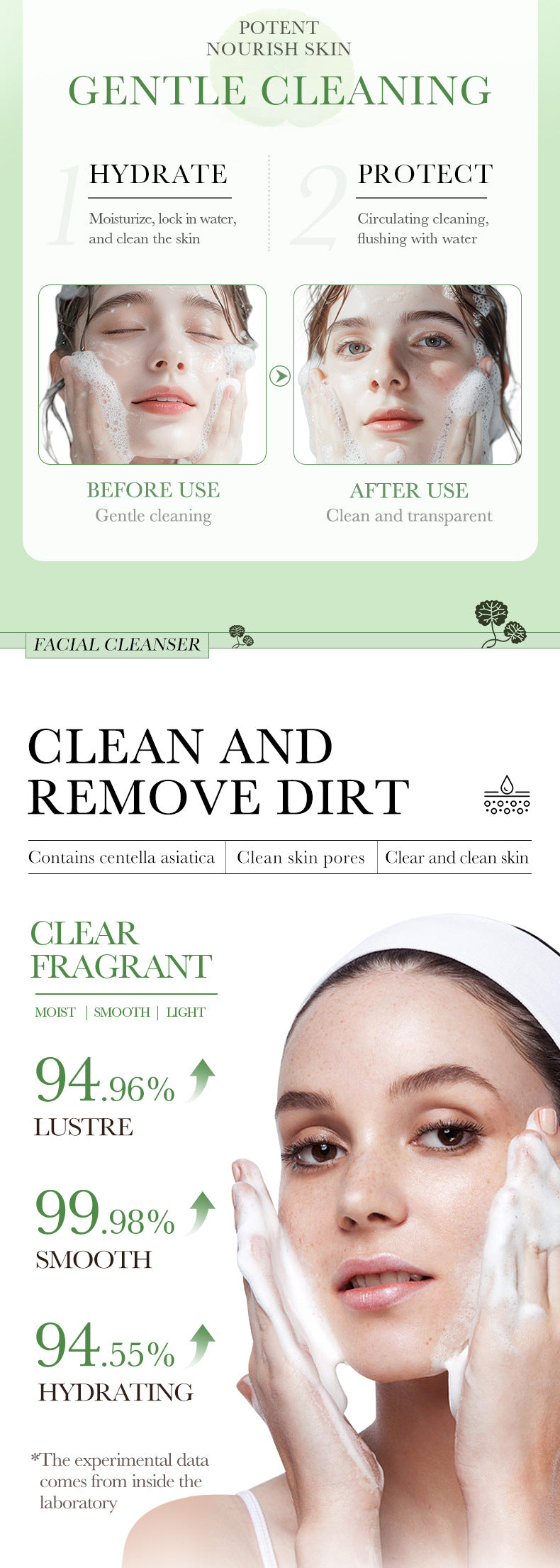 Centella Asiatica Skin Care Set in English BIOAOUA Cleansing, moisturizing and moisturizing six-piece set  foreign trade wholesale