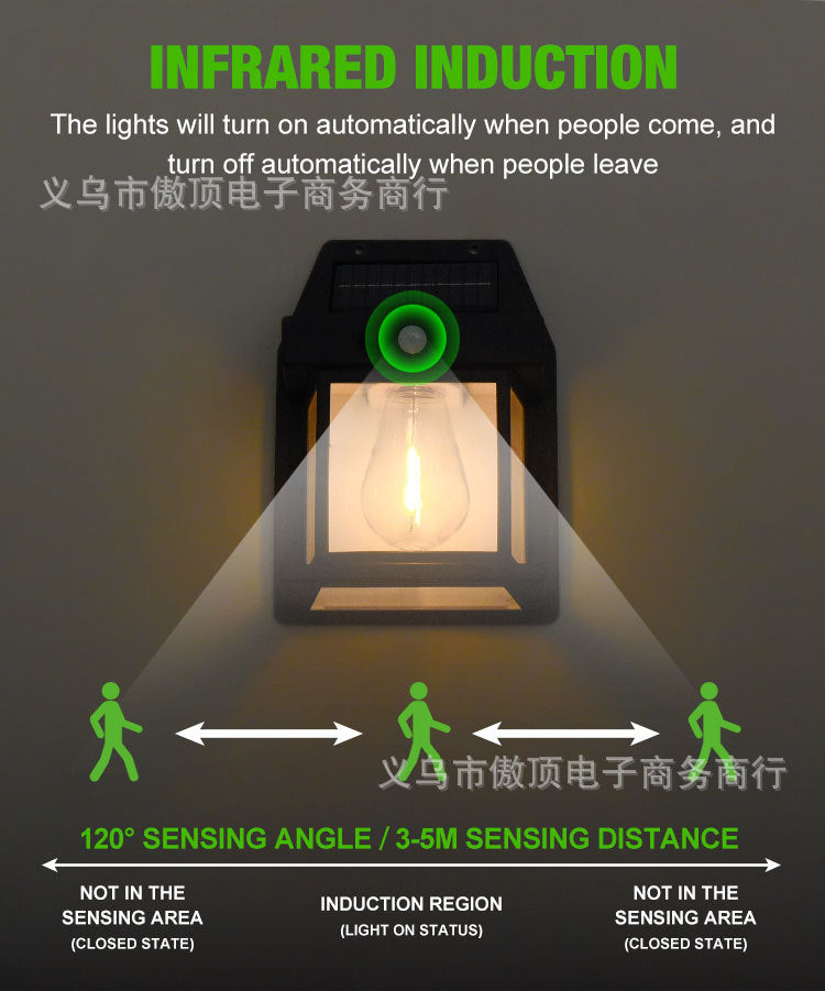 New Solar Light Outdoor Human Body Sensor Light Waterproof Street Light Tungsten Wall Light Garden Courtyard Night Light