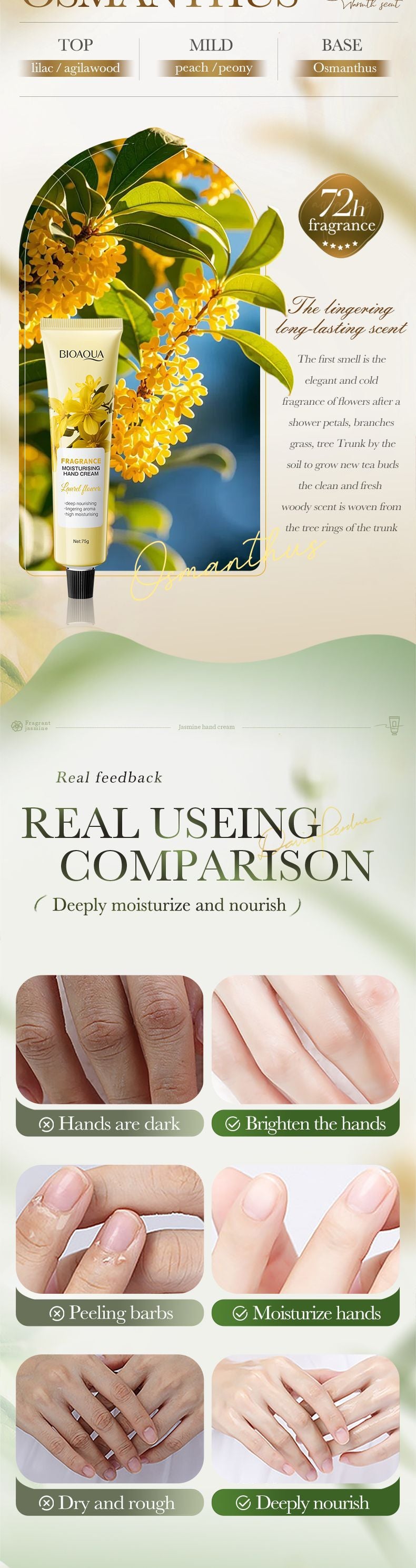 Full English Fragrance Moisturizing Hand Cream Set BIOAOUA Autumn and winter moisturizing hand cream  foreign trade wholesale