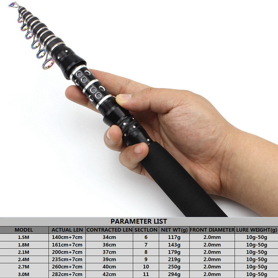 An ultra-short mini sea rod, telescopic lure rod that can be placed in a backpack