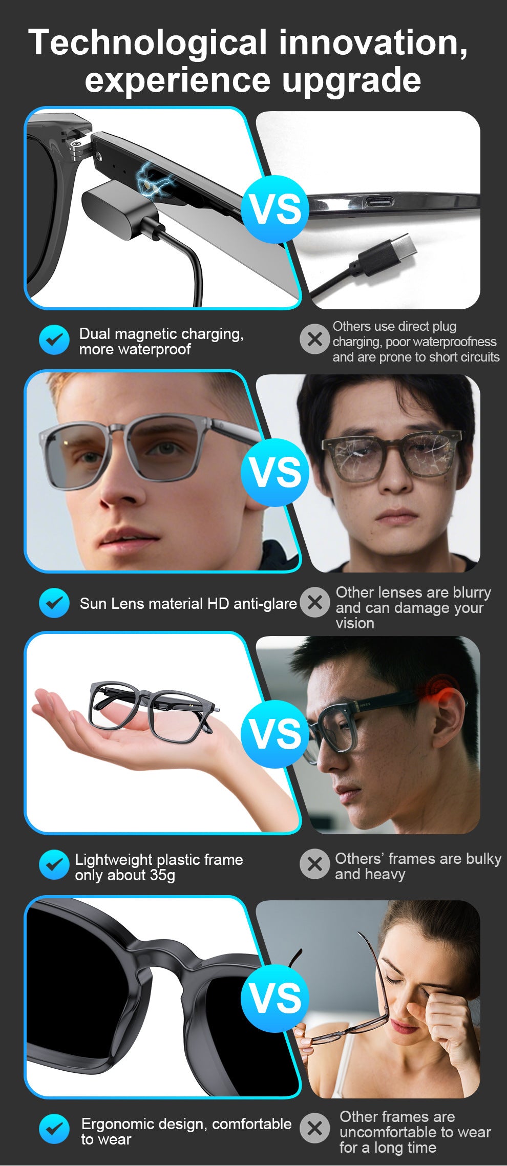 ai Translation Smart Glasses Photochromic Bluetooth Wireless Hands-Free Call Audio Multi-Function Driving Glasses