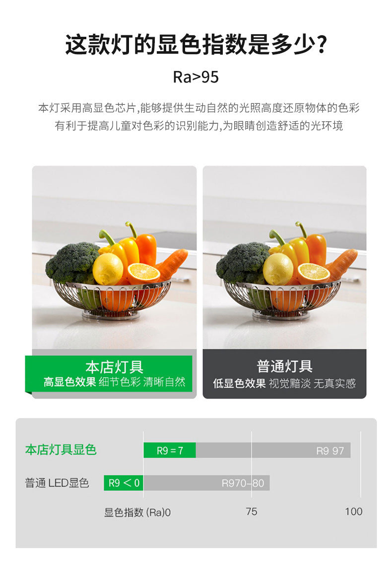 Zhongshan Lighting Full Spectrum Bedroom Lamp led Ceiling Lamp Nordic Modern Simple Room Smart Eye Protection Master Bedroom Lamp