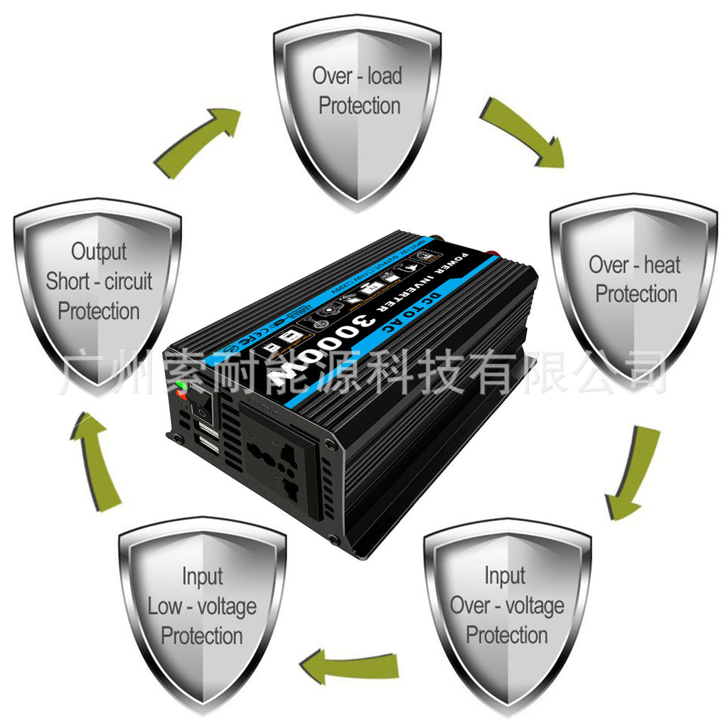 Tang Dynasty Solar Energy Kit System：DC12V 300W Inverter+30A Controller+18W Solar Panel