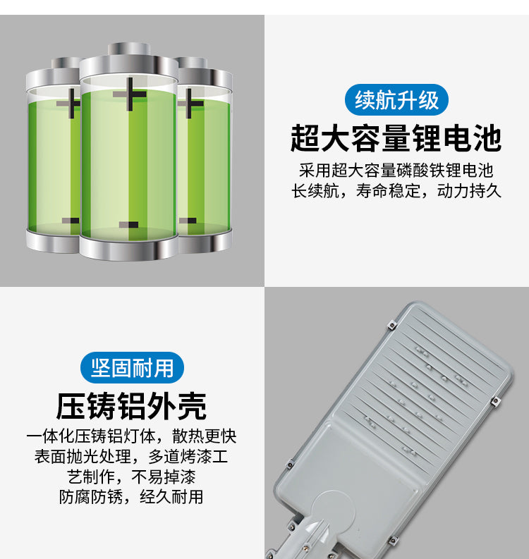 LED Solar Light 300W500W600W1000W Outdoor IP Waterproof Automatic Light up at Dusk Garden Street Light