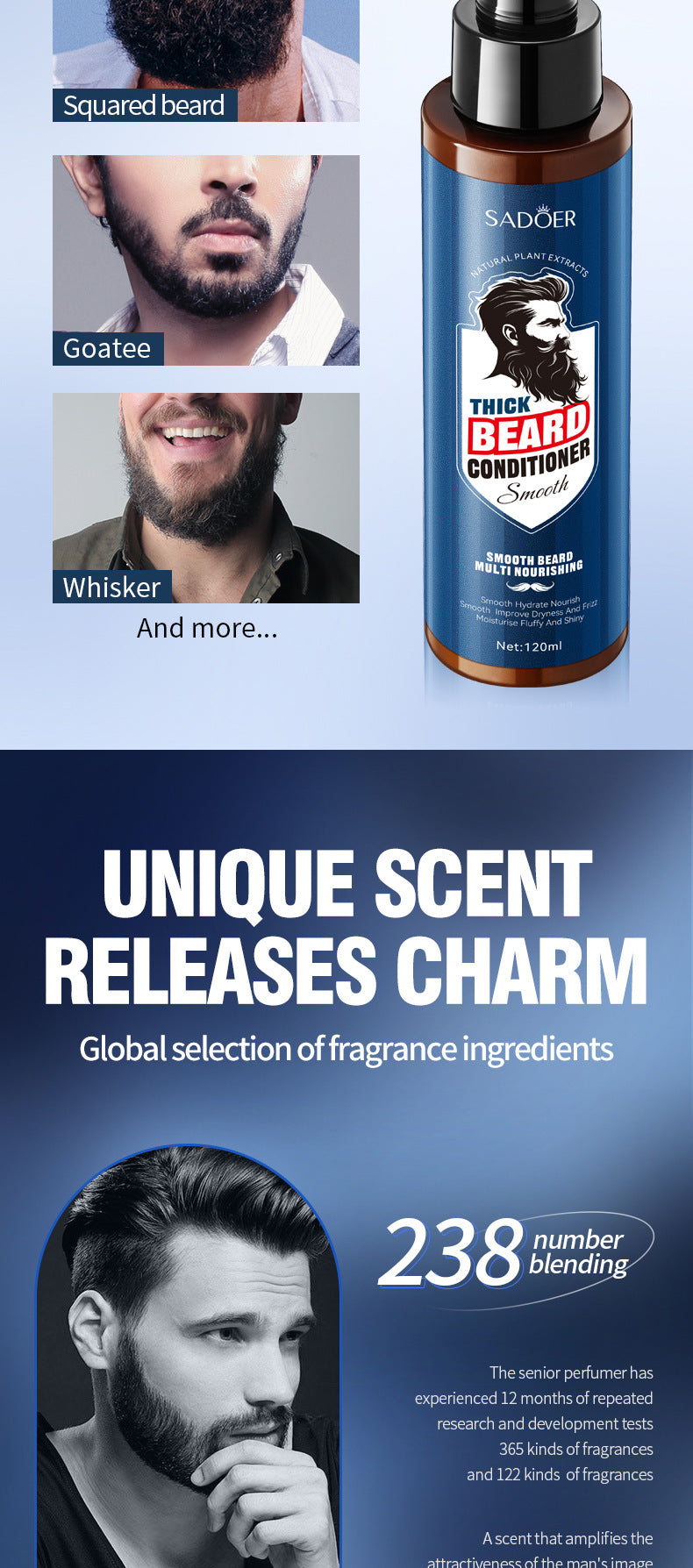 Beard Care Solution SADOER Men's Beard Moisturizing Conditioner Cross-Border Wholesale