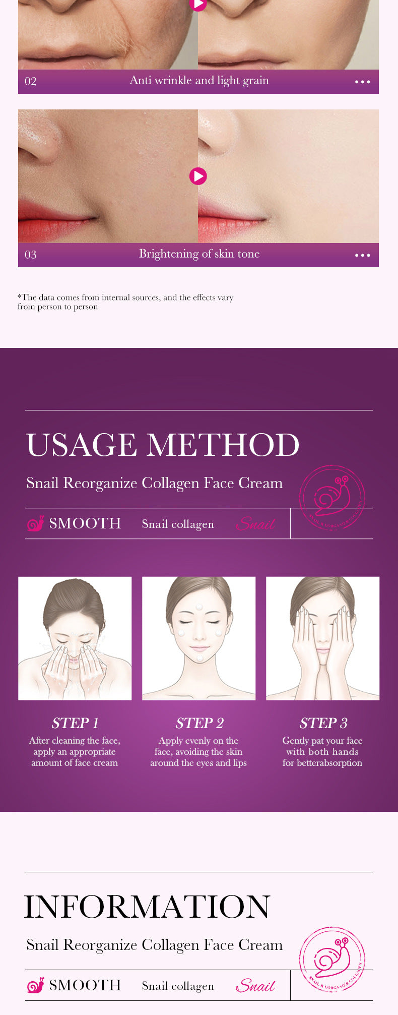 Full English Snail Face Cream50g Collagen Hydrating Moisturizing Cream  Foreign Trade Wholesale