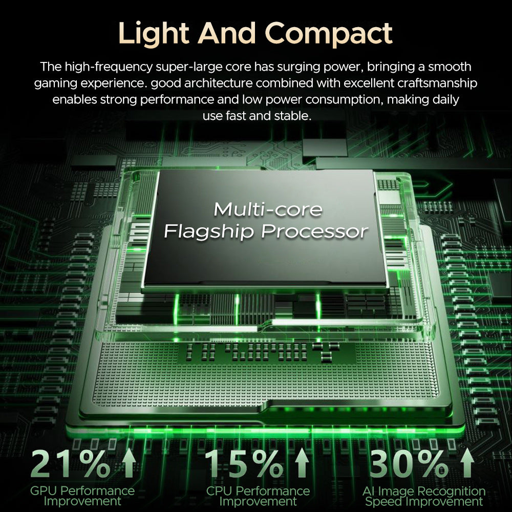 Mini I17Promax Mini Smart Small Phone3.51 Inch Android Smart Island XS17Mini Mobile Phone