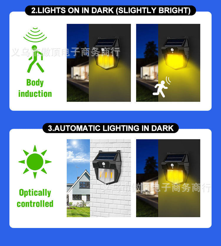 New Solar Light Outdoor Garden Light Human Body Sensing Tungsten Wall Light Garden Villa Street Light Waterproof
