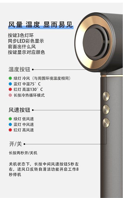 高速吹风机热风梳套装 6 合 1 卷发棒多功能吹风机家用电器