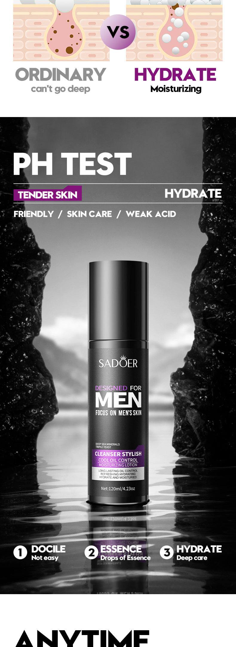 Men's lotion SADOER Cool and Refreshing Men's Vaseline Hydrating Toner Lotion Cross-Border Wholesale