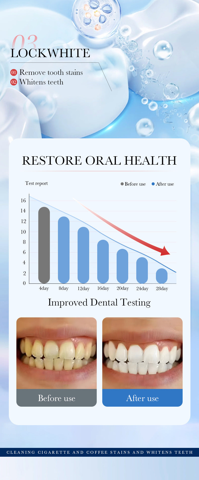 All English Tooth Powder60g SADOER Remove Tobacco Stains, Whiten Teeth, Clean Tartar, Strengthen Teeth Toothpaste  Wholesale