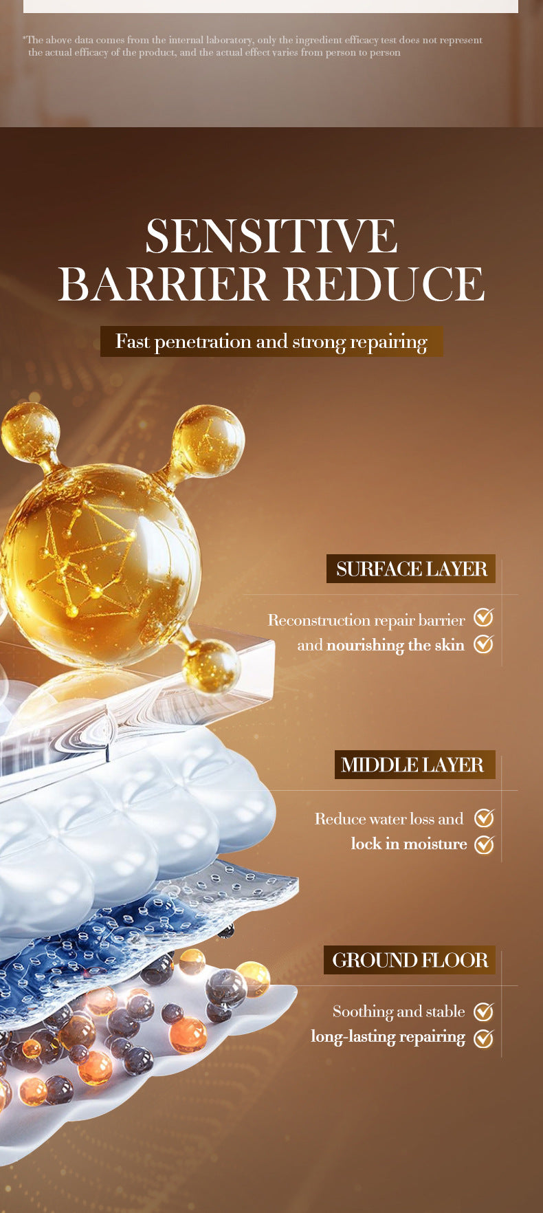 Ceramide Rejuvenating Lotion  SADOER Moisturizing lotion cross-border foreign trade wholesale