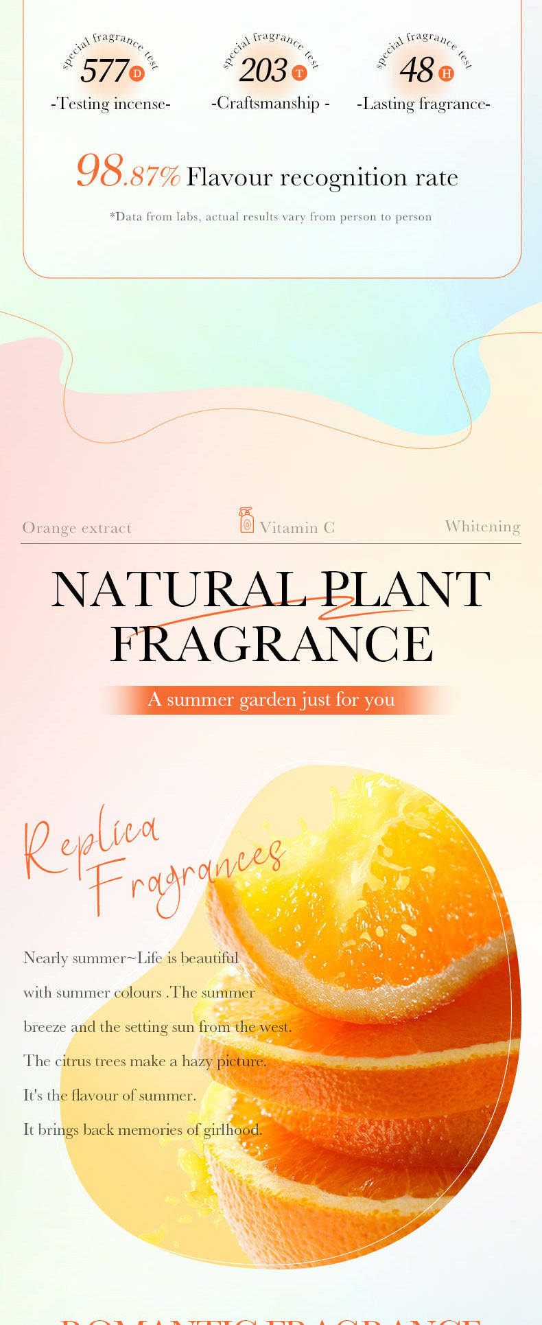 All English Vitamins C Whitening Bath Oil SADOER Deep Cleansing Body Wash  Wholesale