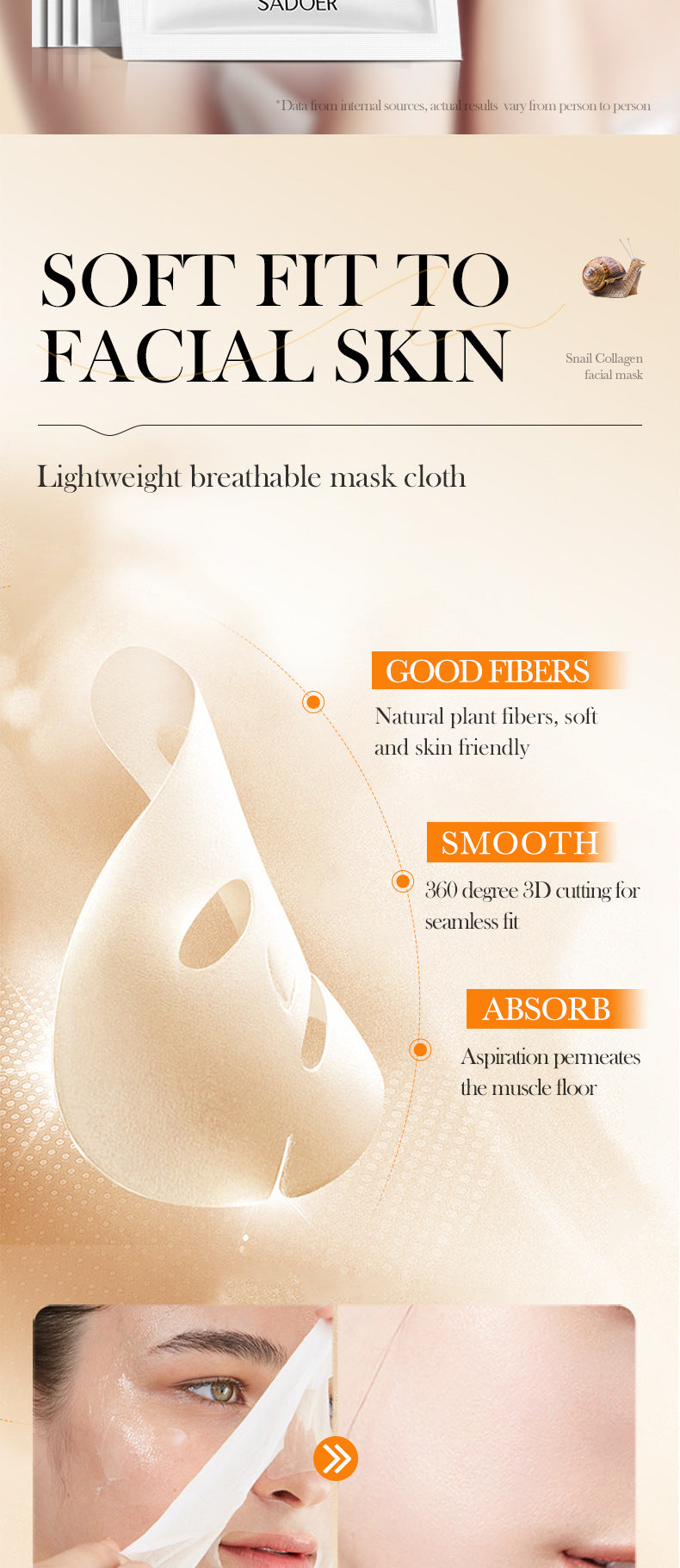 Full English Snail Face Mask SADOER Collagen anti-wrinkle firming delicate skin mask  wholesale