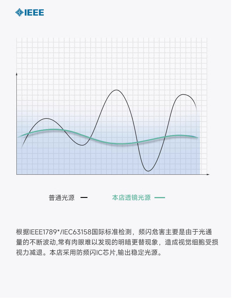 Living Room Main Light New Chinese Style Mid-century Elegant Zhongshan Lighting Whole House2025New Walnut Ceiling Light