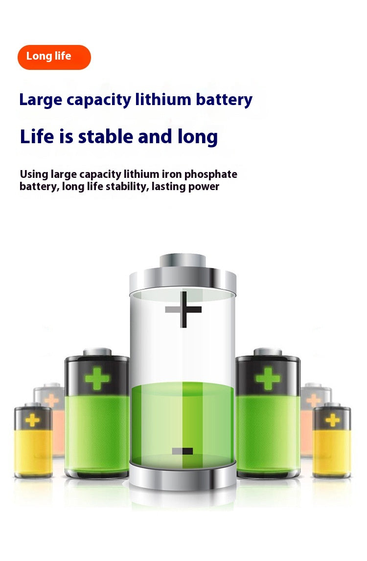 Solar Outdoor Garden Waterproof Split Flood Light, Automatically Charges During the Day and Lights up Automatically at Dusk