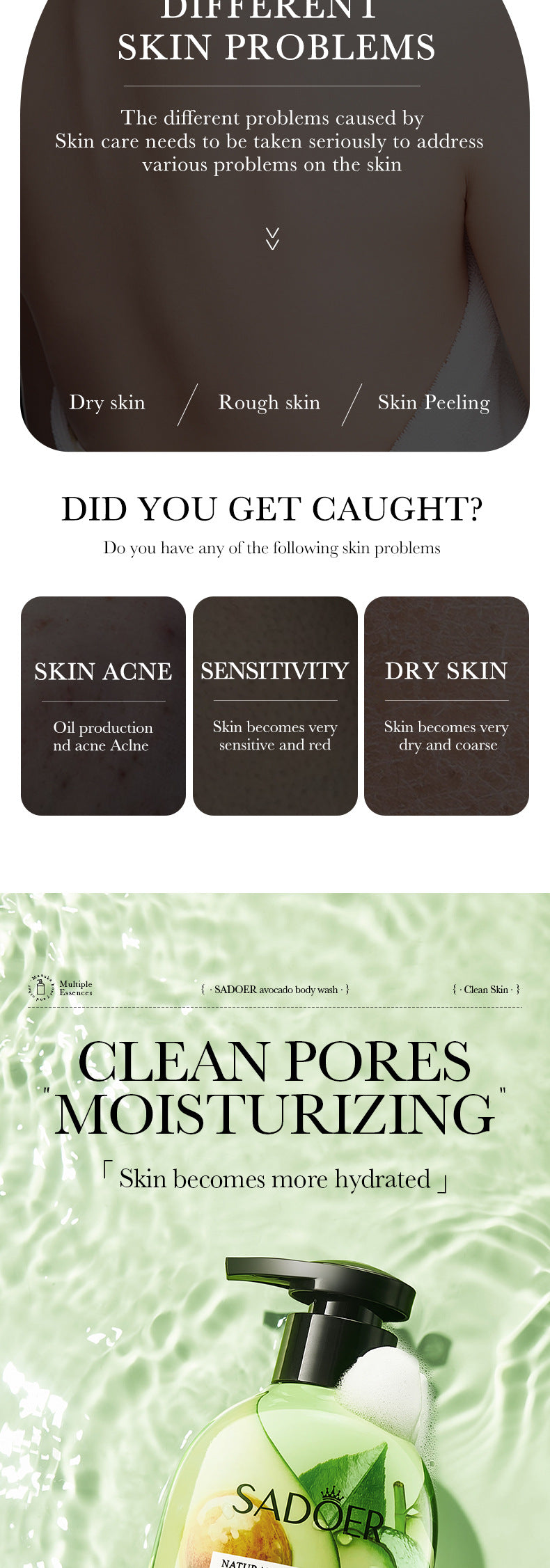 Full English Fruit Body Wash400ml SADOER Coconut Cleansing Avocado Shower Milk  Foreign Trade Wholesale