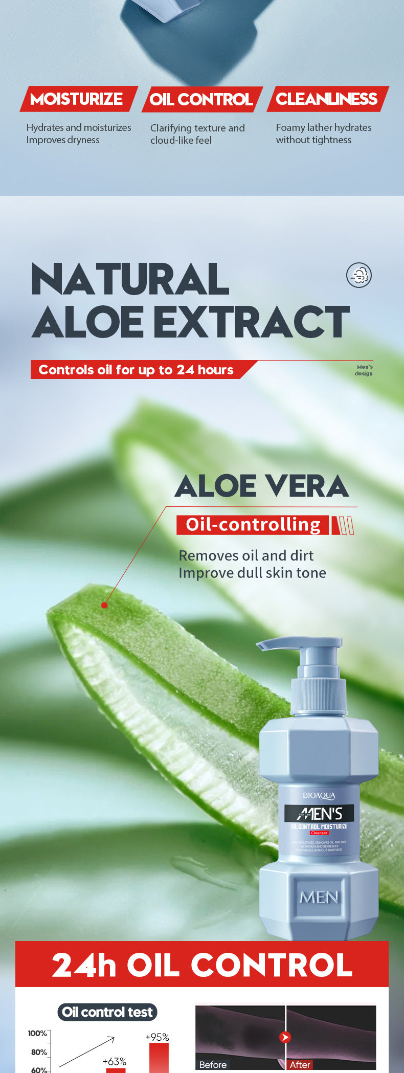 BIOAOUA Men's Oil Control Moisturizing Cleanser Cleansing facial cleanser  foreign trade wholesale