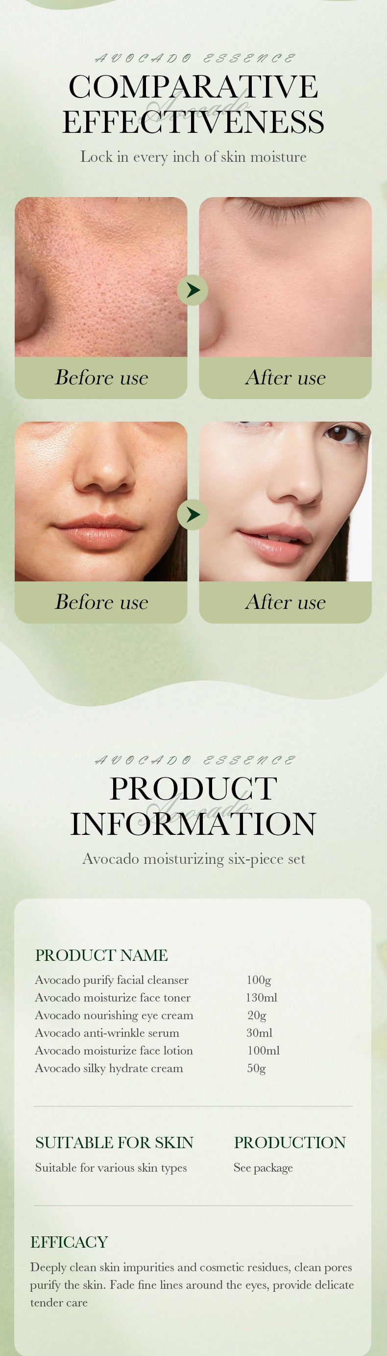 Full English Avocado Skincare Set SADOER Cleansing, hydrating, and moisturizing six-piece set for  foreign trade wholesale