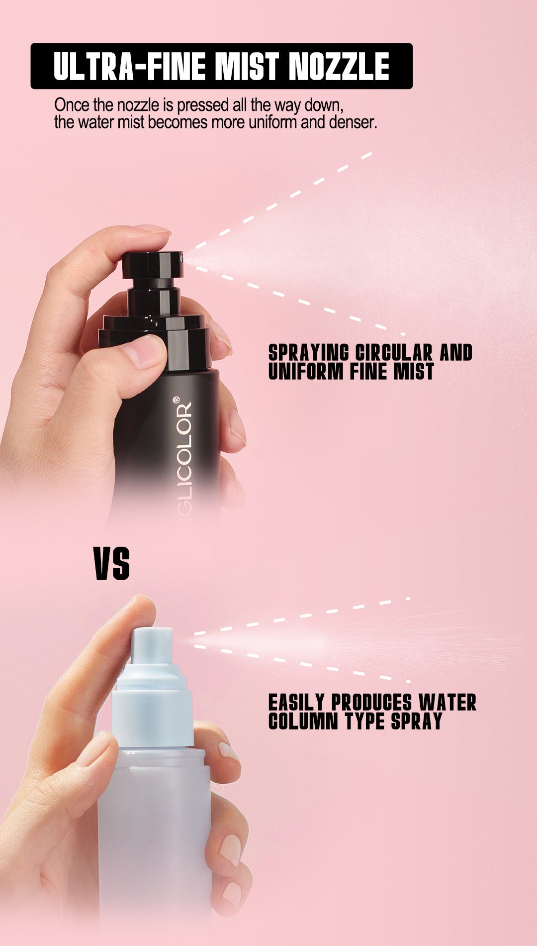 New Setting Spray Oil Control Waterproof Sweatproof Micron Spray Quick Film Formation Non-Cakey Quick Setting