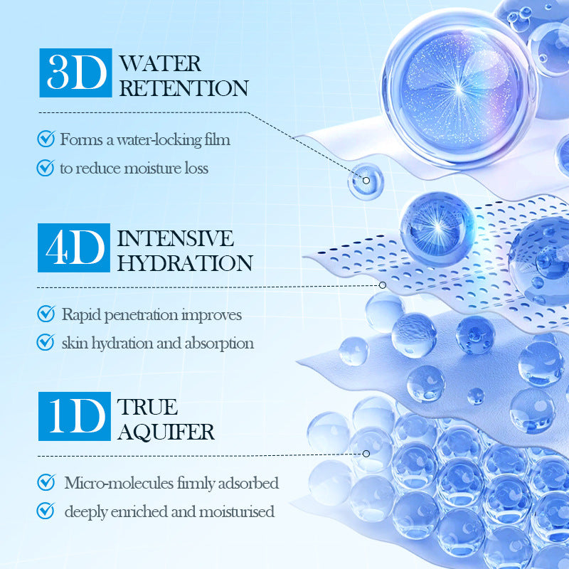 Full English Hyaluronic Acid Mask25mlSADOER8D Anti-wrinkle Nourishing Hydrating Moisturizing  Wholesale