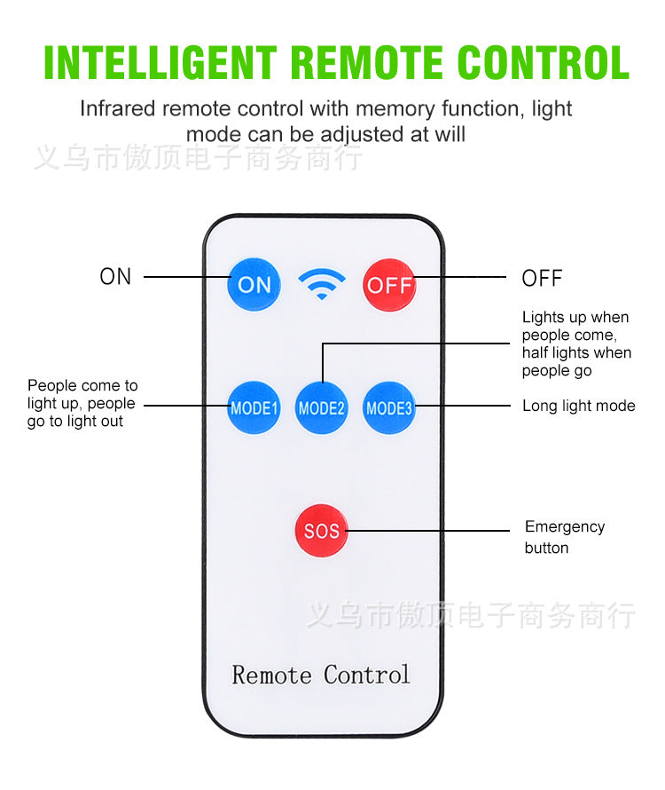 New Solar Light Outdoor Human Body Induction Light with Remote Control Wall Light Waterproof Garden Light LED Garage Light Street Light
