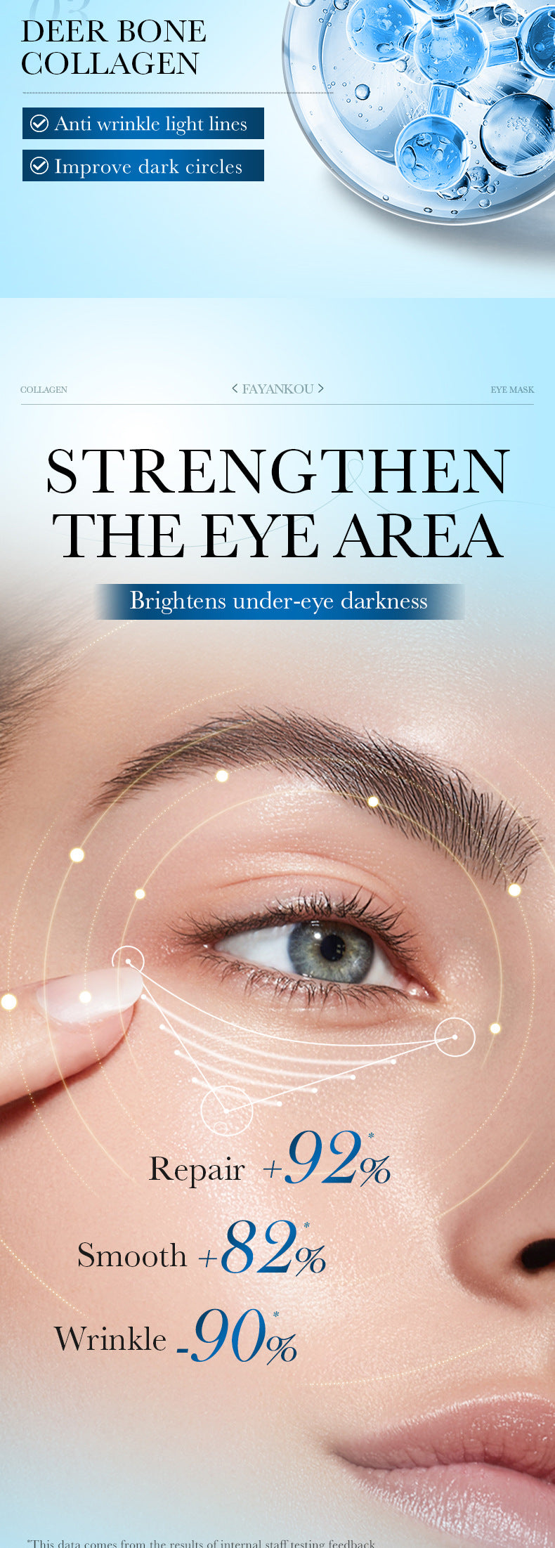 Full English Collagen Anti-Wrinkle Eye Mask FAYANKOU Moisturizing Noblewoman Eye Mask Eye Mask Patches  Wholesale