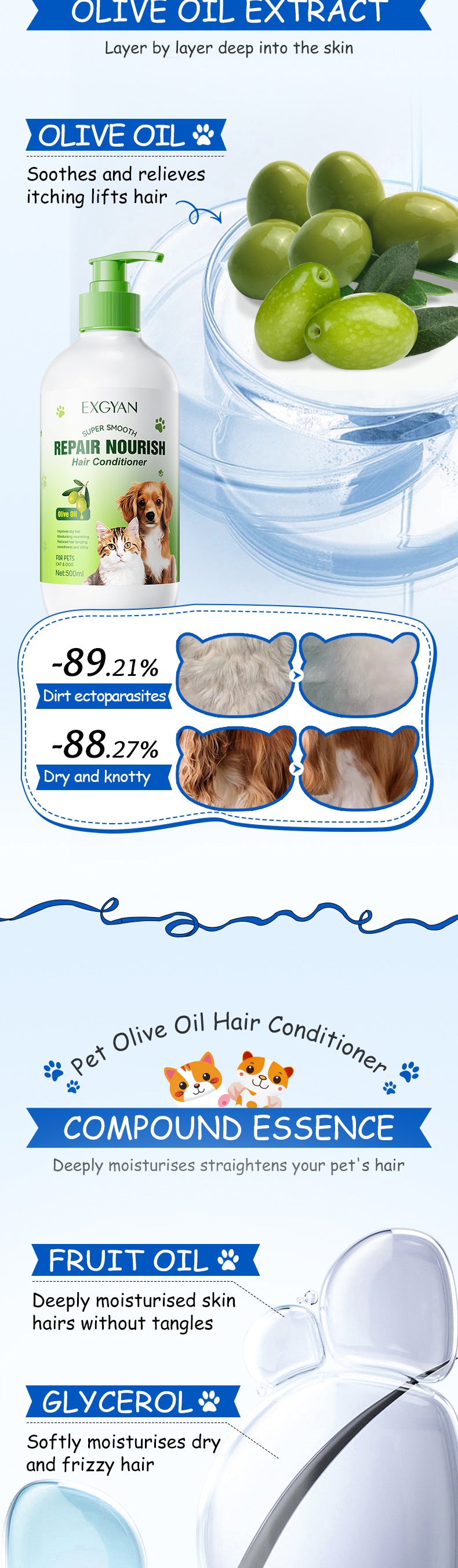 Pet Olive Conditioner EXGYAN Moisturizing and Beautifying Hair Conditioner for Cats and Dogs Cross-Border Wholesale