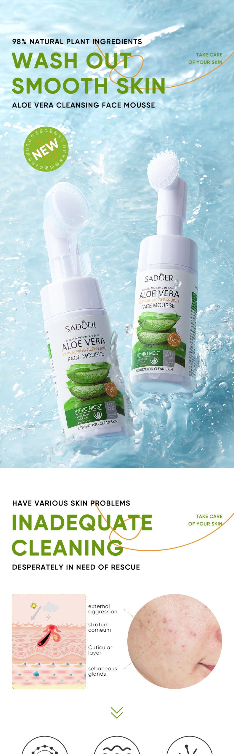 Full English Aloe Vera Skincare Set SADOER Cleansing, hydrating, moisturizing, and nourishing  foreign trade manufacturer wholesale