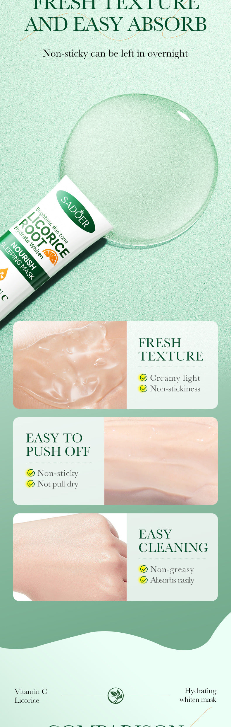 All English Good Night Cooling Mask SADOER Vitamin C Aloe Vera Sleeping Mask No-Rinse  Foreign Trade Live Wholesale