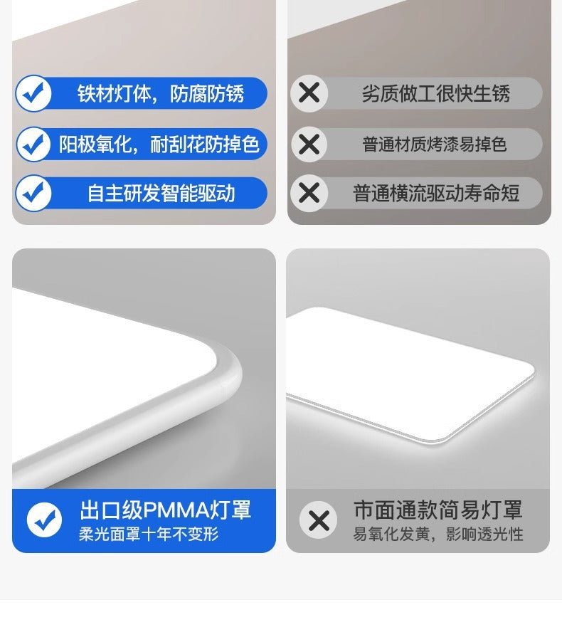 Home Decoration Lighting Living Room Main Light Full House Package LED Ceiling lamp with a high-end feel for bedroom and balcony by Zhongshan Lighting