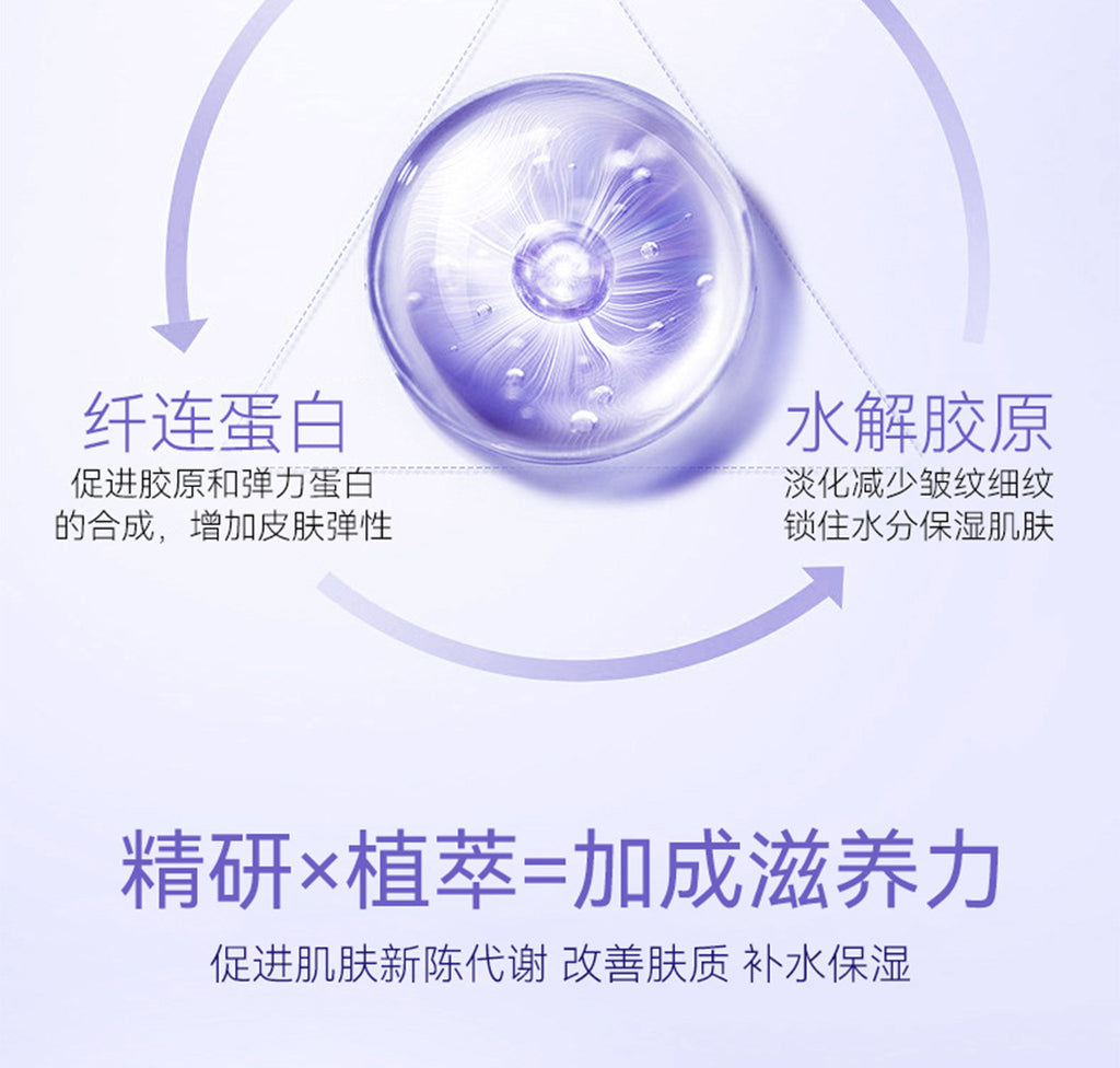 Anti-Wrinkle Restructured Collagen Single-Use Serum Firming Hydrating Moisturizing High-End Single-Use Skin Renewal