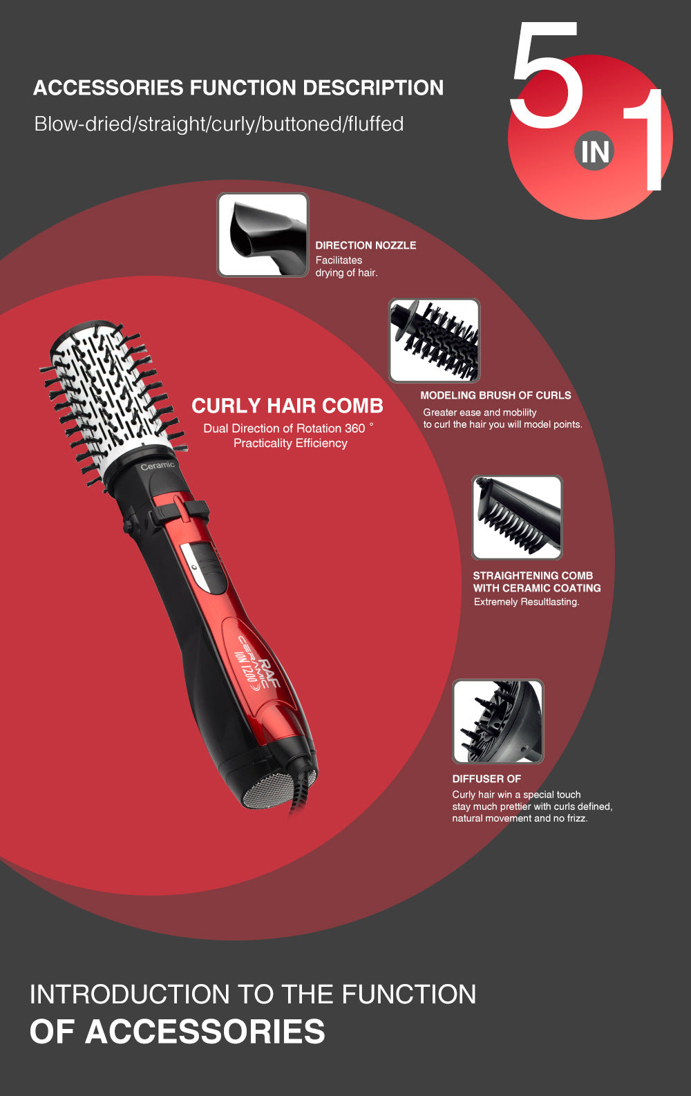 多功能卷发吹风梳梨形花头大功率家用美发造型工具套装5 