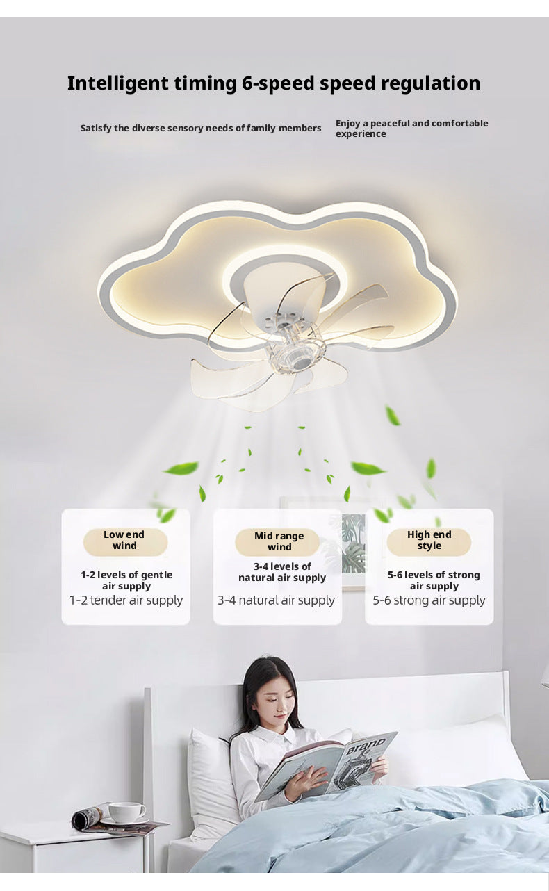 2025New Cloud Full Spectrum Integrated Ultra Bright Strip360Shaking Head Fan Bedroom Children's Room Ceiling Light Fixture