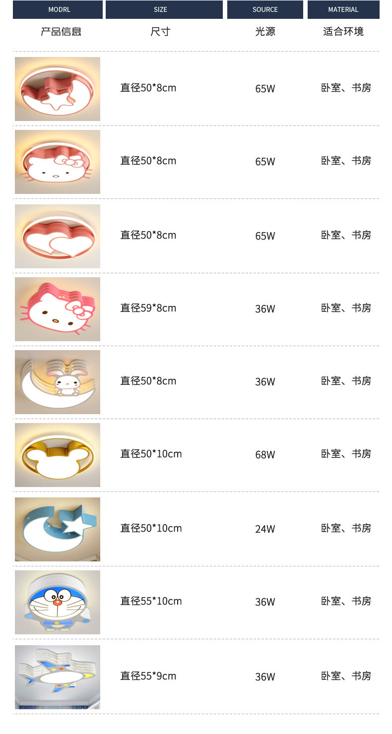 Children's Room Bedroom Lamp Boys Girls Pink Creative Cartoon Ceiling Lamp Cozy Romantic Room Lamp Master Bedroom Lamp