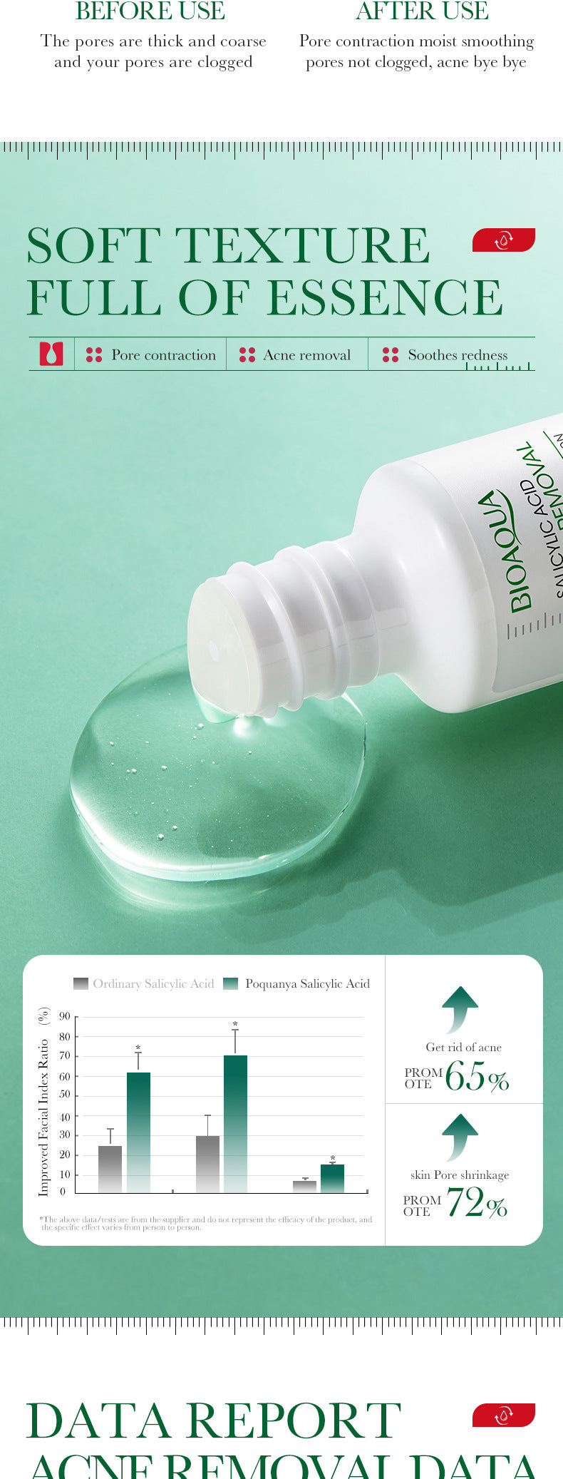 Full English Essence Serum35ml BIOAOUA Salicylic acid moisturizing and hydrating  wholesale