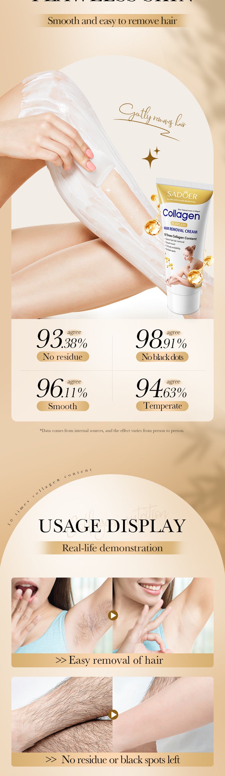 Full English Collagen Gentle Hair Removal Cream SADOER Skin-friendly Non-irritating Underarm Hair Removal Cream  Wholesale