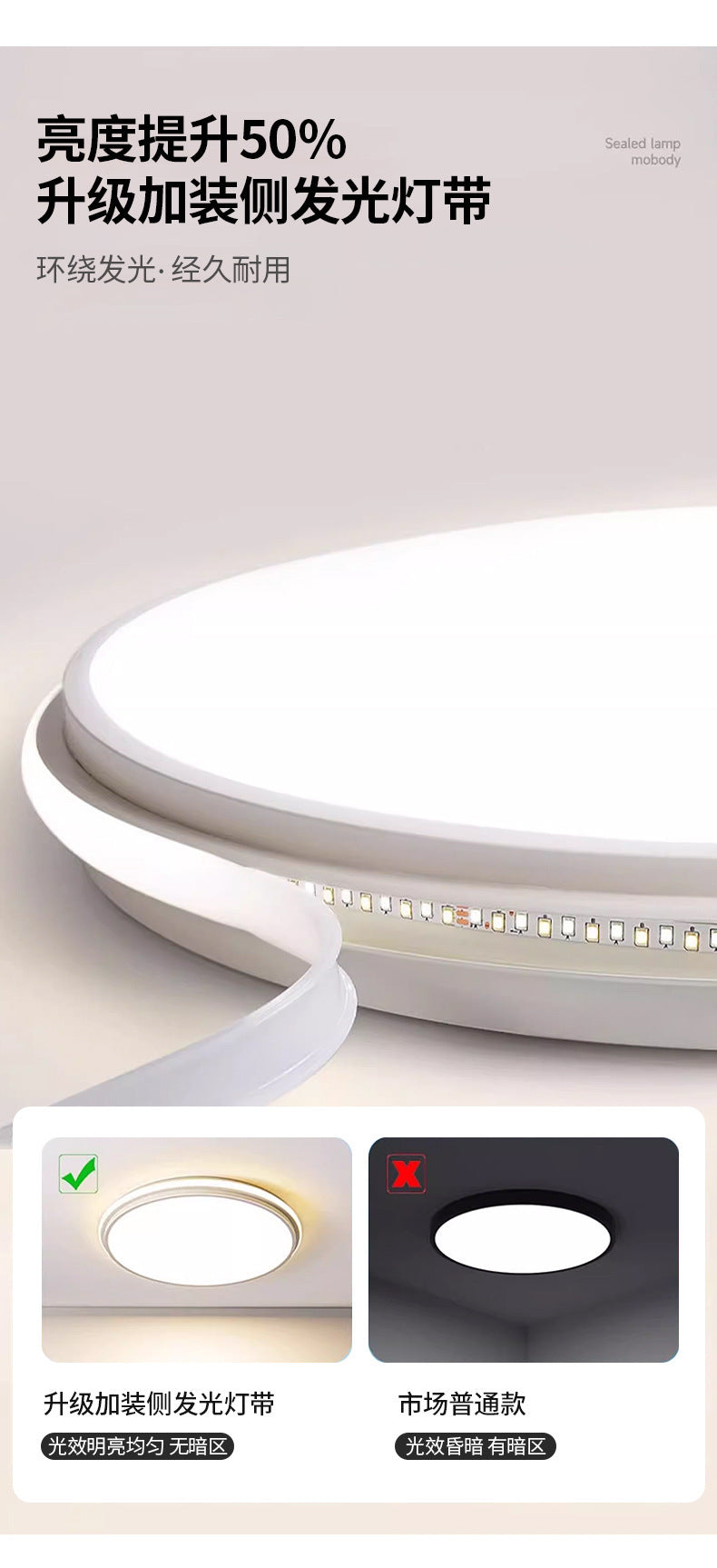 Full Spectrum New Round Large Size Living Room Eye Protection Ceiling Light Super Bright Room Light Bedroom Light Modern Simple