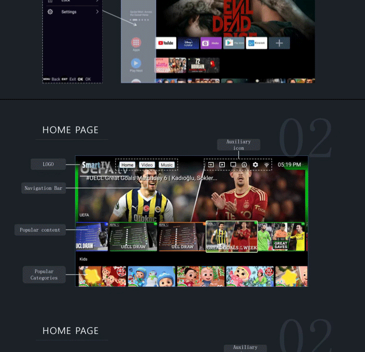 TV Set32Inch50Inch55Inch65Inch Smart Network LCD TV Manufacturer