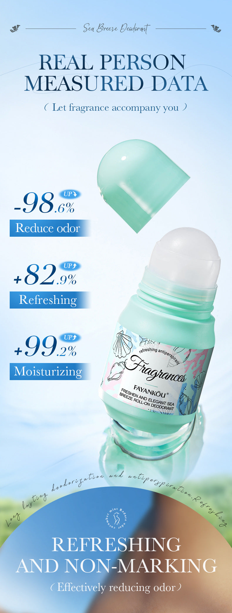 Full English Antiperspirant50g FAYANKOU Deodorant with Long-lasting Fragrance, Refreshing Antiperspirant Roll-on,  Wholesale