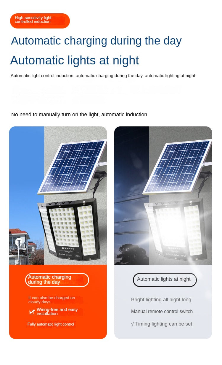 Outdoor Ip65 Waterproof Home Garden Landscape Lighting Floodlight