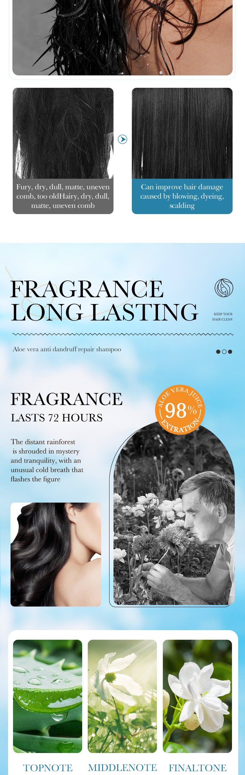 Aloe Vera Shampoo SADOER Smooth and Refreshing Portable Shampoo Sachets Cross-Border Wholesale