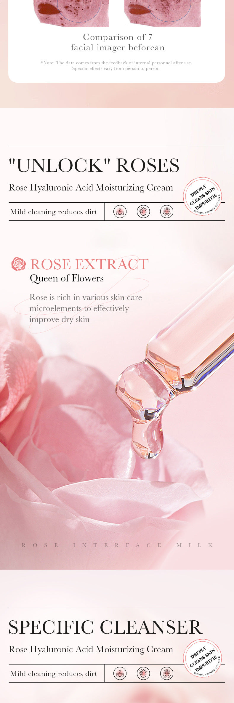 Rose Hyaluronic Acid Skincare Set Hydrating, Cleansing, Moisturizing, and Skin Rejuvenation Six-Piece Set Wholesale from Foreign Trade Manufacturer