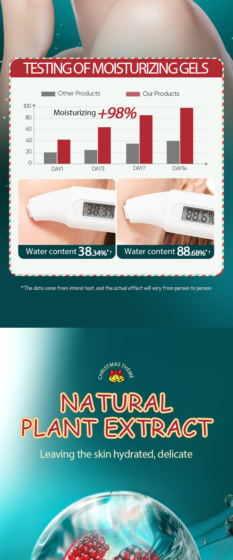 Christmas Red Pomegranate Moisturizing Gel SADOER Moisturizing Aloe Vera Gel Cream Cross-Border Foreign Trade Wholesale