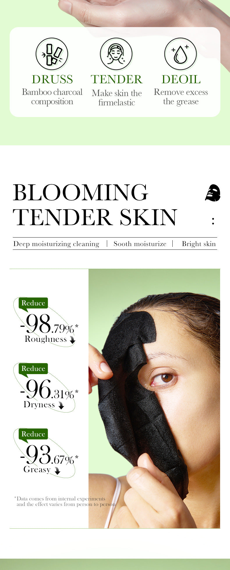 Full English Bamboo Charcoal Black Mask SADOER Whitening, hydrating, moisturizing, brightening face mask sheet  wholesale